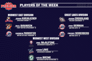 USPHL Premier Players Of The Week: Midwest Region